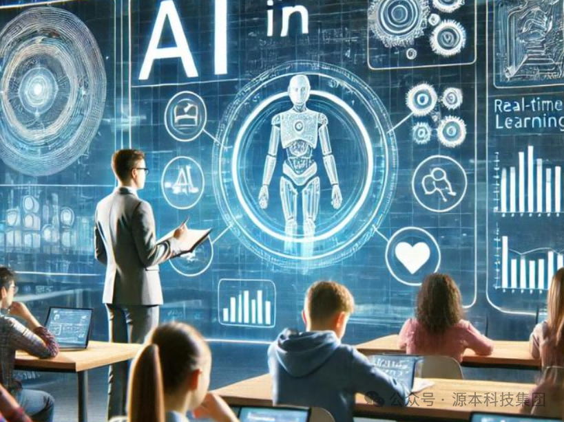 艾弗森贝博ballbet官网科技-本科生掌握大数据、云原生、AI-竞赛保研求职的“超车秘籍”来了！